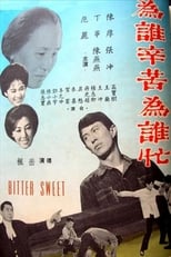 Poster de la película Bitter Sweet