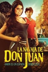 Poster de la película The Blade of Don Juan