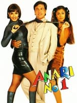 Poster de la película Anari No. 1