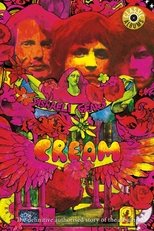 Poster de la película Classic Albums: Cream - Disraeli Gears