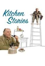 Poster de la película Kitchen Stories