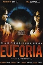 Poster de la película Euforia