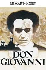 Poster de la película Don Giovanni