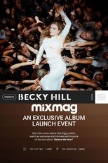 Poster de la película Becky Hill: Believe Me Now? (Album Launch Party - Mixmag)