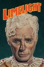 Poster de la película Limelight