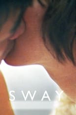 Poster de la película Sway