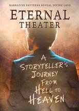 Poster de la película Eternal Theater