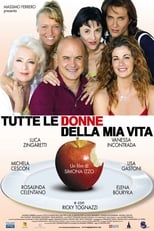 Poster de la película Tutte le donne della mia vita