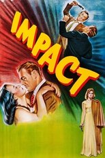 Poster de la película Impact