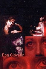 Poster de la película Don Giovanni