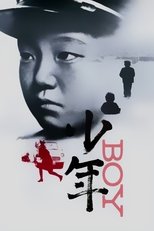 Poster de la película Boy