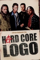 Poster de la película Hard Core Logo