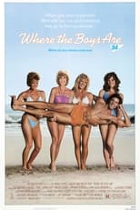 Poster de la película Where the Boys Are