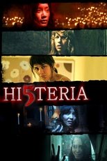 Poster de la película Hi5teria