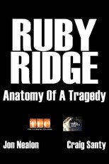 Poster de la película Ruby Ridge: Anatomy of a Tragedy