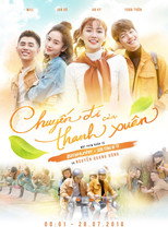 Poster de la película Chuyến Đi của Thanh Xuân