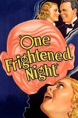 Poster de la película One Frightened Night