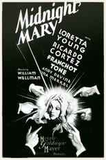 Poster de la película Midnight Mary