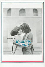 Poster de la película (Cintaku di) Kampus Biru