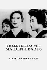 Poster de la película Three Sisters with Maiden Hearts