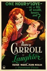 Poster de la película Laughter