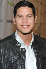 image cast