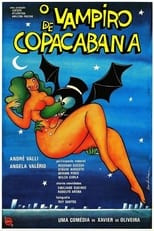 Poster de la película The Vampire of Copacabana