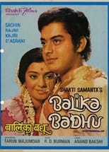 Poster de la película Balika Badhu