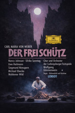 Poster de la película Der Freischütz