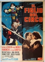 Poster de la película Son of the Circus