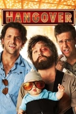 Poster de la película The Hangover