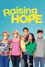 Poster de la serie Raising Hope