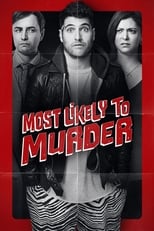 Poster de la película Most Likely to Murder