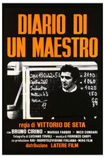 Poster de la serie Diary of a School Teacher
