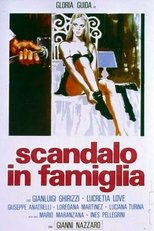 Poster de la película Scandal In the Family