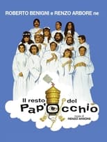 Poster de la película Il Resto del Pap'occhio