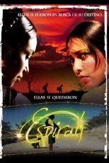 Poster de la película Spiral