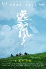 Poster de la película 远方的风