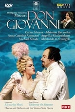 Poster de la película Don Giovanni