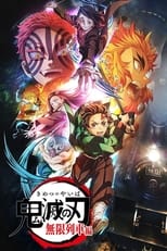 Demon Slayer : Kimetsu no Yaiba