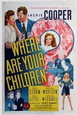 Poster de la película Where Are Your Children?
