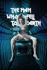 Poster de la película The Man Who Fell to Earth