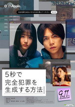 Poster de la película How to Generate a Perfect Crime