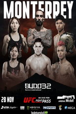 Poster de la película Budo Sento Championship 32