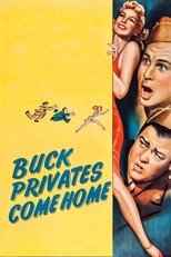 Poster de la película Buck Privates Come Home