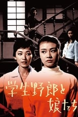 Poster de la película The Girls and the Students