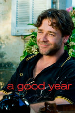 Poster de la película A Good Year