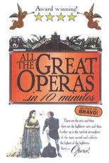 Poster de la película All the Great Operas in 10 Minutes