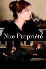 Poster de la película Private Property