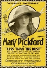 Poster de la película Less Than the Dust